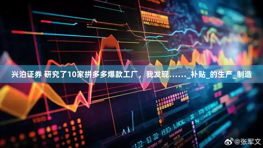 兴泊证券 研究了10家拼多多爆款工厂，我发现……_补贴_的生产_制造